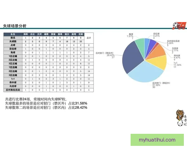 打造最精准的足球竞猜平台 提供全面赛事分析与实时数据支持